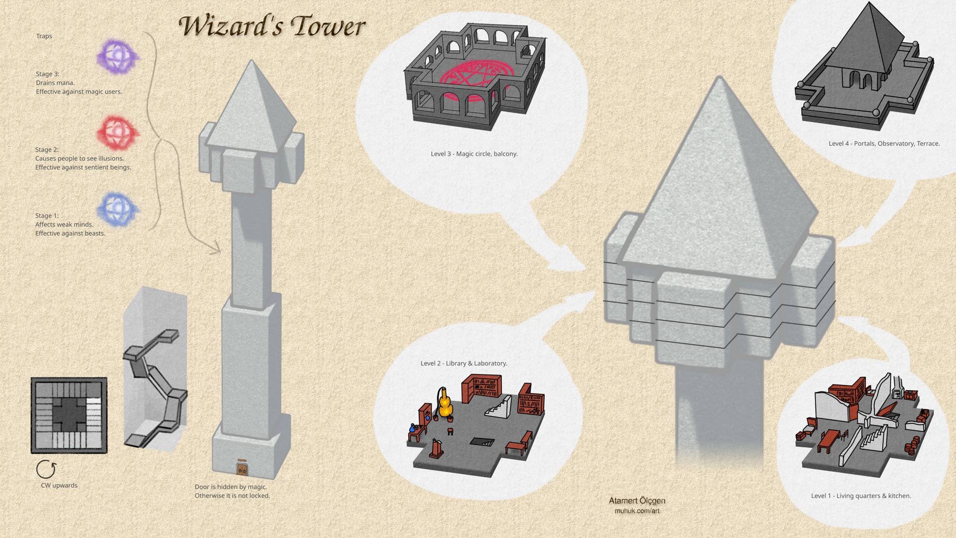 Wizard's Tower Concept Sketch